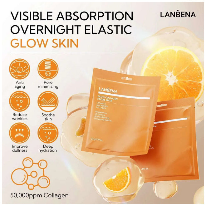 Glow Collagen Facial Mask
