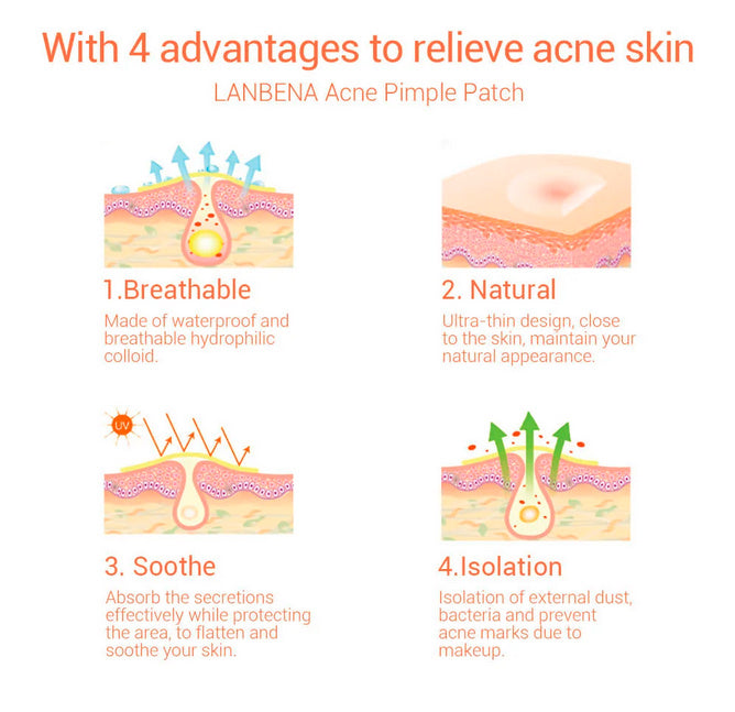 Acne Pimple Patch daily use