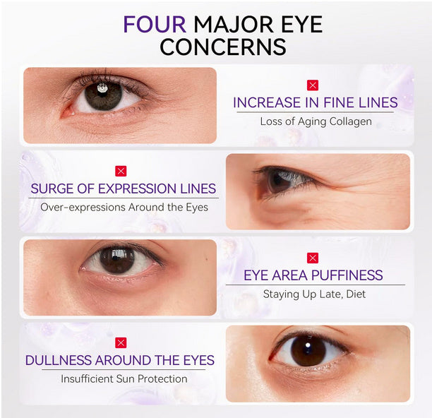 Retinol Rejuvenating anti-wrinkle Eye Cream