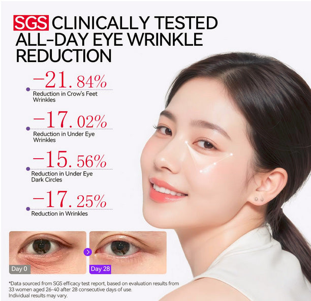 Retinol Rejuvenating anti-wrinkle Eye Cream