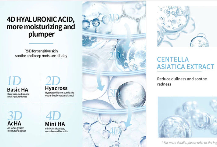Hydrating Daily Cream