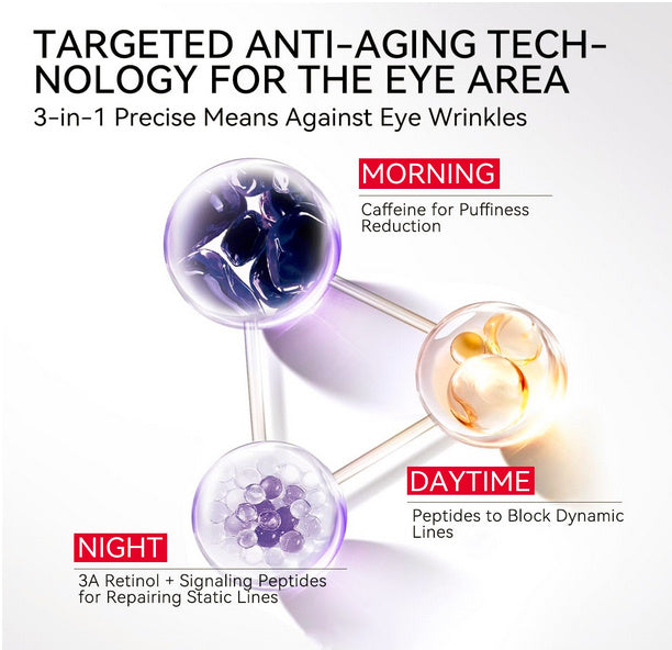 Retinol Rejuvenating anti-wrinkle Eye Cream