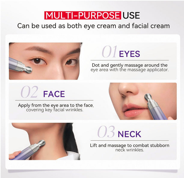 Retinol Rejuvenating anti-wrinkle Eye Cream